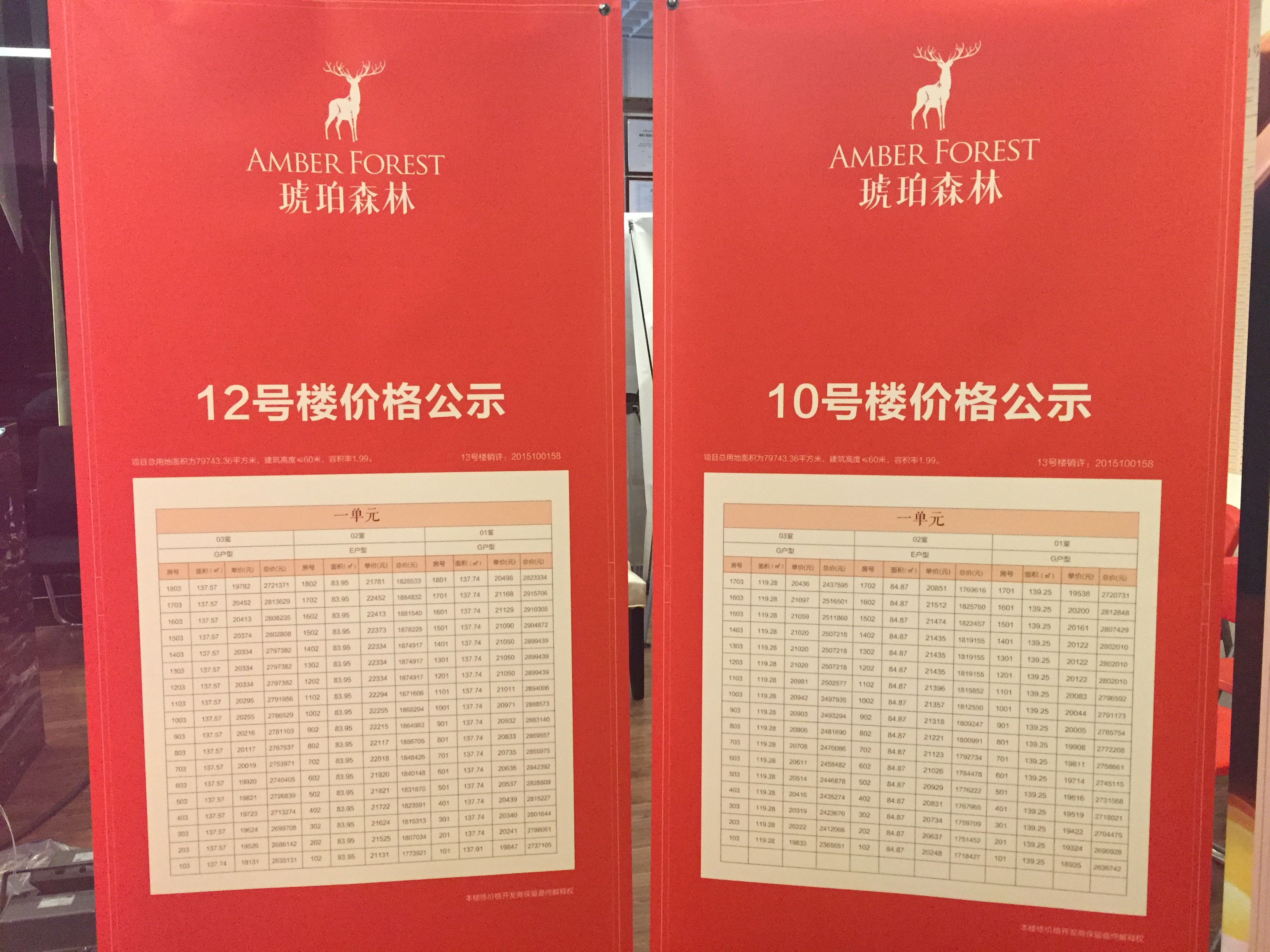 碧桂園·世紀(jì)城邦城市展廳開(kāi)放在即，下一個(gè)休閑(圖13)
