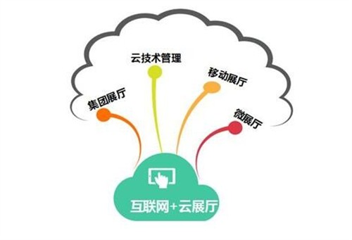 向正科技互聯(lián)網(wǎng)云展廳旨在強(qiáng)調(diào)“信息資源共享，可帶走、集中管理可控”。向正科技一直專注于展廳多媒體交互軟件開發(fā)及展廳中控、云展廳系統(tǒng)研發(fā)的服務(wù)商，并通過互聯(lián)網(wǎng)云展廳架構(gòu)打造項(xiàng)目展廳支撐平臺(tái)，讓展廳更具現(xiàn)代互聯(lián)網(wǎng)優(yōu)勢(shì)。